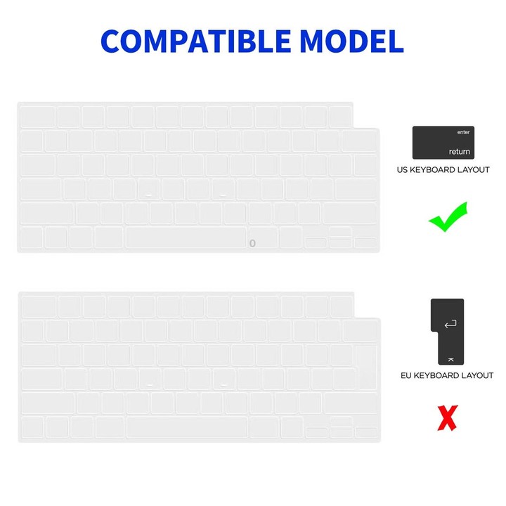 For MacBook Air 13.6 A2681 ENKAY Hat-Prince 3 in 1 Protective Bracket Case Cover Hard Shell with TPU Keyboard Film / PET Screen