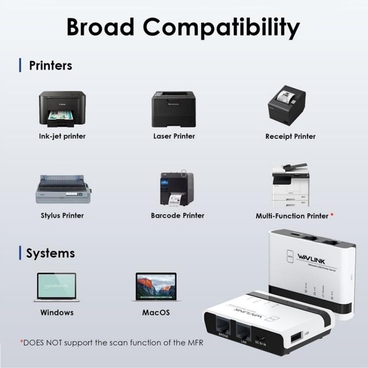 WAVLINK NU516U1 USB2.0 Wireless Printer Server With 10 / 100Mbps LAN / Bridge WiFi(UK Plug)
