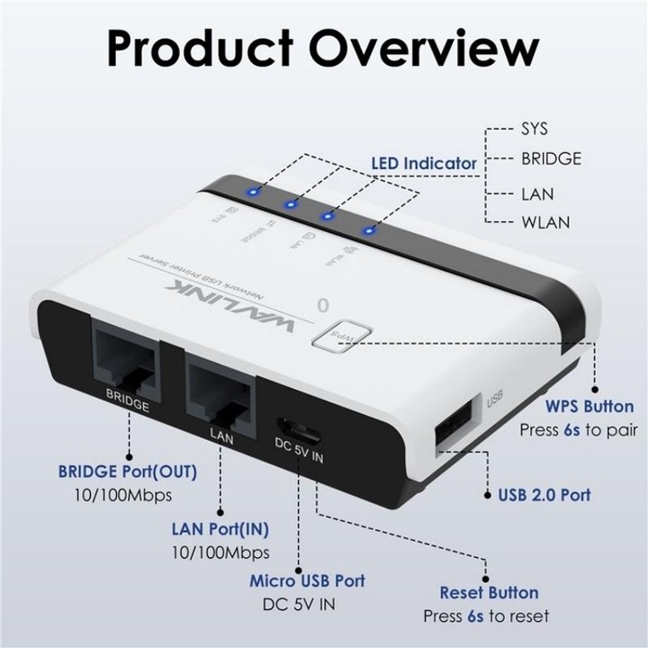 WAVLINK NU516U1 USB2.0 Wireless Printer Server With 10 / 100Mbps LAN / Bridge WiFi(AU Plug)