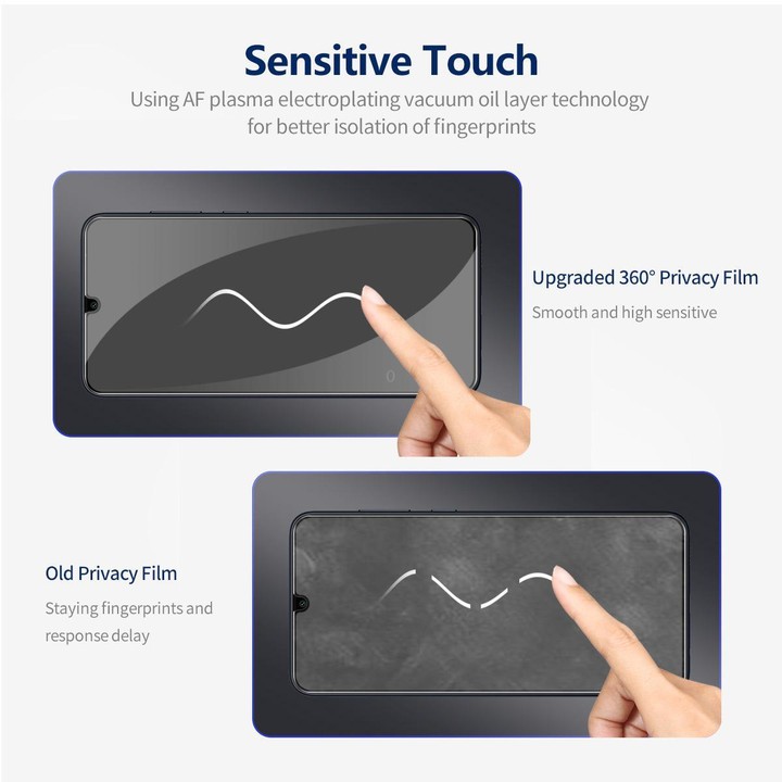 For Samsung Galaxy A16 4G / 5G ENKAY Hat-Prince 360 Degree Anti-peeping Privacy Full Screen Tempered Glass Film