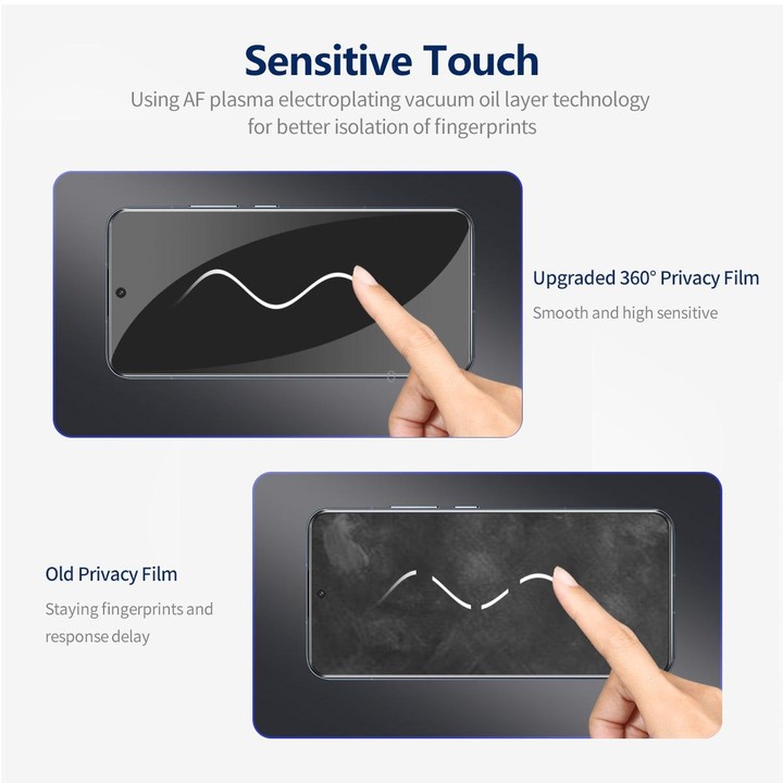 For Samsung Galaxy A35 / A55 2pcs ENKAY Hat-Prince 360 Degree Anti-peeping Privacy Full Screen Tempered Glass Film