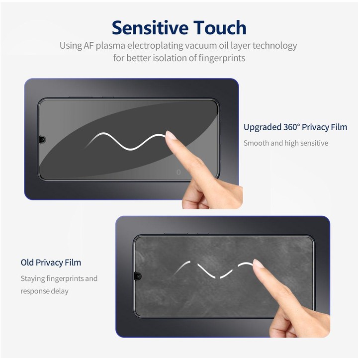 For Samsung Galaxy A15 4G / 5G 5pcs ENKAY Hat-Prince 360 Degree Anti-peeping Privacy Full Screen Tempered Glass Film