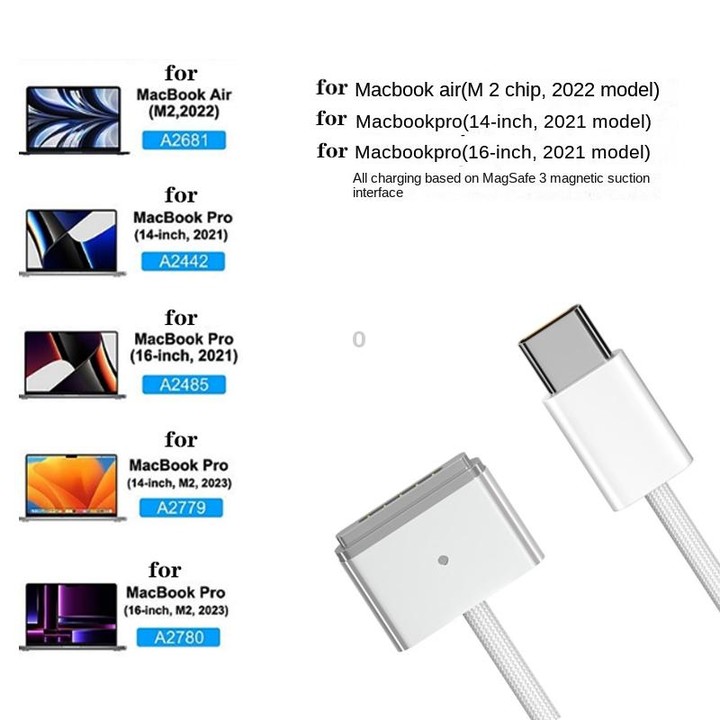 AU Plug 140W USB-C PD Power Adapter with Type-C to Magsafe3 Magnetic Charging Cable, Length: 2 m
