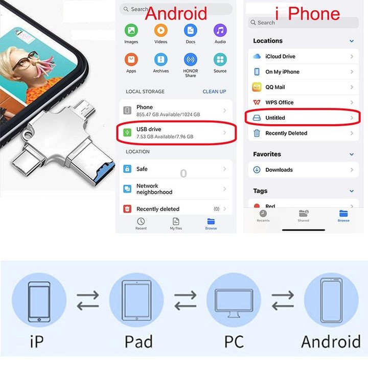 4 in 1 USB-C / Type-C USB 2.0 + Micro USB + 8 Pin Adapter TF Card Reader, Memory Card:32GB(Sliver)