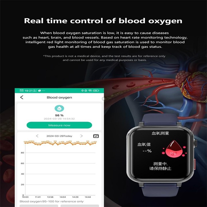 G18 1.83 inch Color Screen Smart Watch Silicone Strap, Support Noninvasive Blood Sugar / Uric Acid(Blue)