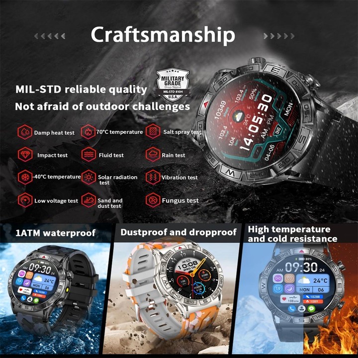 KC80 1.43 inch Color Screen Smart Watch, Support AI Voice Assistant / Bluetooth Call(Camouflage Orange)