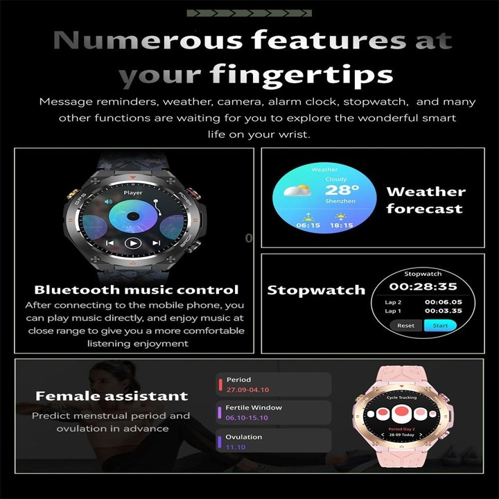 KC82 1.45 inch Color Screen Smart Watch, Support Bluetooth Call / Health Monitoring(Pink)