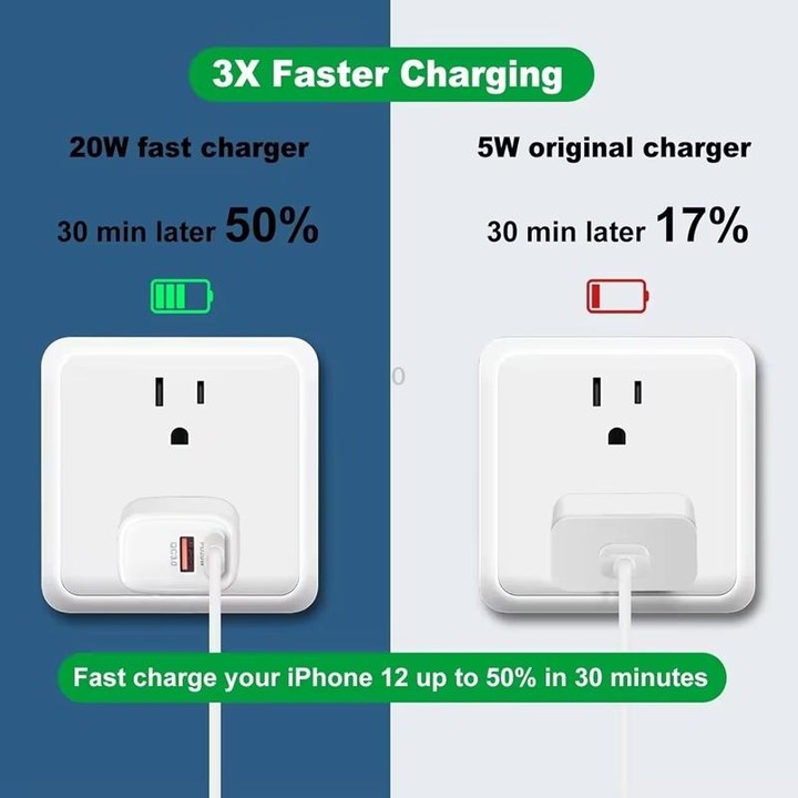 Transparent PD3.0 Type-C + QC3.0 USB Mobile Phone Charger, US Plug(Transparent Gray)
