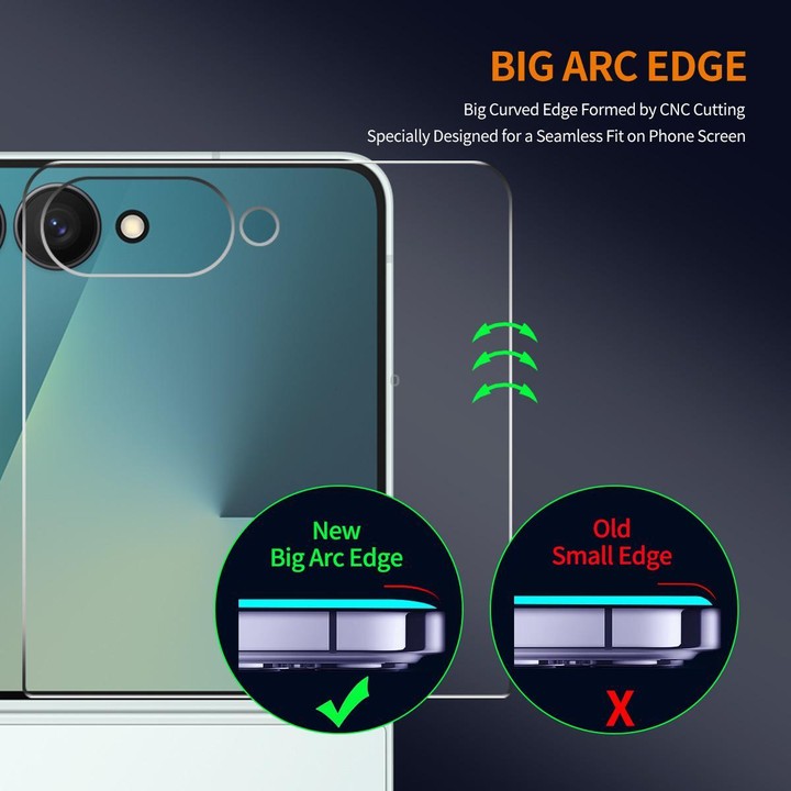 For Galaxy Z Flip7 5G Outer Screen 5pcs ENKAY 9H Big Arc Edge High Aluminum-silicon Tempered Glass Film
