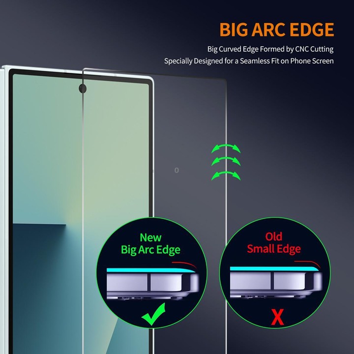 For Galaxy Z Fold7 5G Outer Screen 5pcs ENKAY 9H Big Arc Edge High Aluminum-silicon Tempered Glass Film