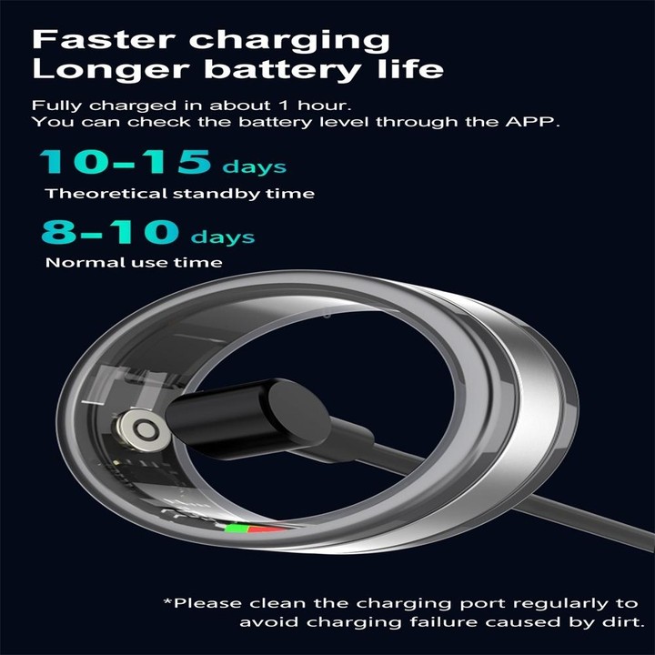R18 SIZE 11 Smart Ring, Support Heart Rate / Blood Oxygen / Sleep / Multiple Sports Modes(Black)