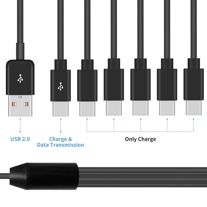JUNSUNMAY 6 in 1 USB 2.0 to Type-C Splitter Cable, Length:1.5m