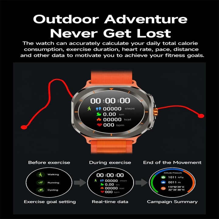 Z7 Ultra 1.46 inch Color Screen Smart Watch, Support Bluetooth Call / Health Monitoring(Black)