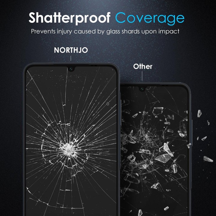 For Samsung Galaxy A06 4G NORTHJO A++ 28 Degree Privacy Full Glue Silk Printing Tempered Glass Film