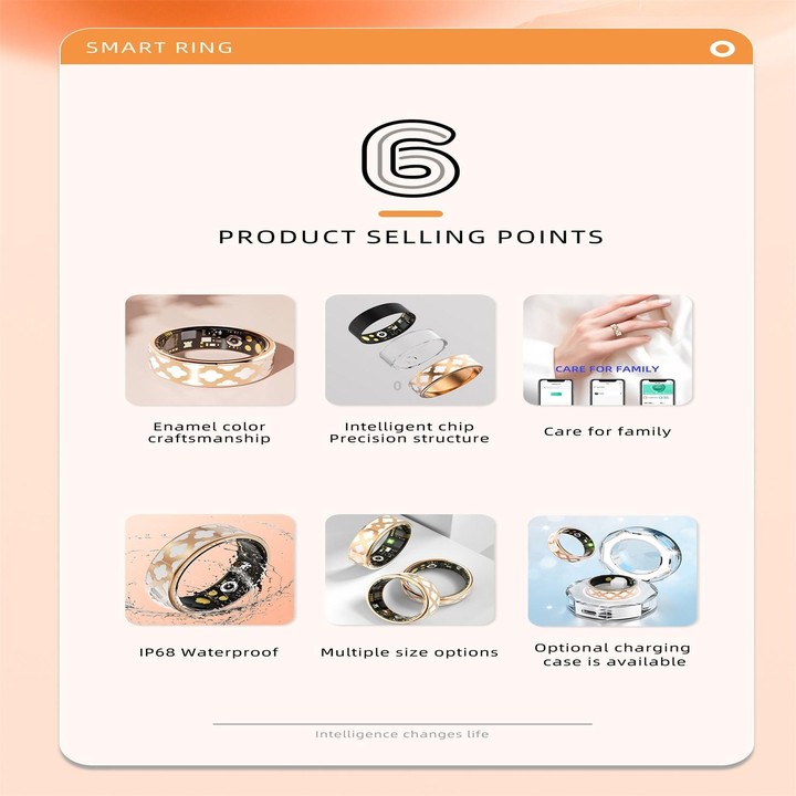R10M SIZE 13 Smart Ring, Support Heart Rate / Blood Oxygen / Sleep Monitoring / Multiple Sports Modes(Rose Gold)