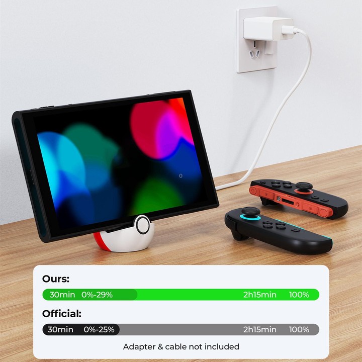 For Nintendo Switch 2 Dock/Switch/Switch OLED/Switch Lite Game Console Type-C Port Charging Dock