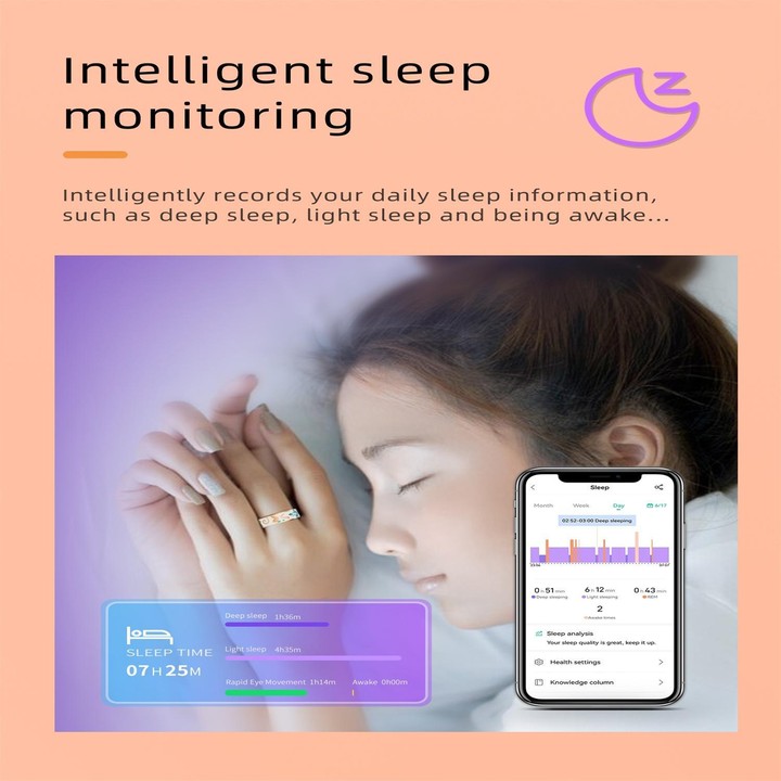 R18 SIZE 8 Smart Ring, Support Heart Rate / Blood Oxygen / Sleep / Care For Faimilies(Rose Gold)