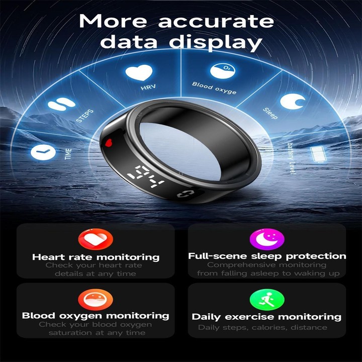 SY01 SIZE 10 Smart Ring, Support Heart Rate / Blood Oxygen / Sleep Monitoring / Multiple Sport Modes(Silver)
