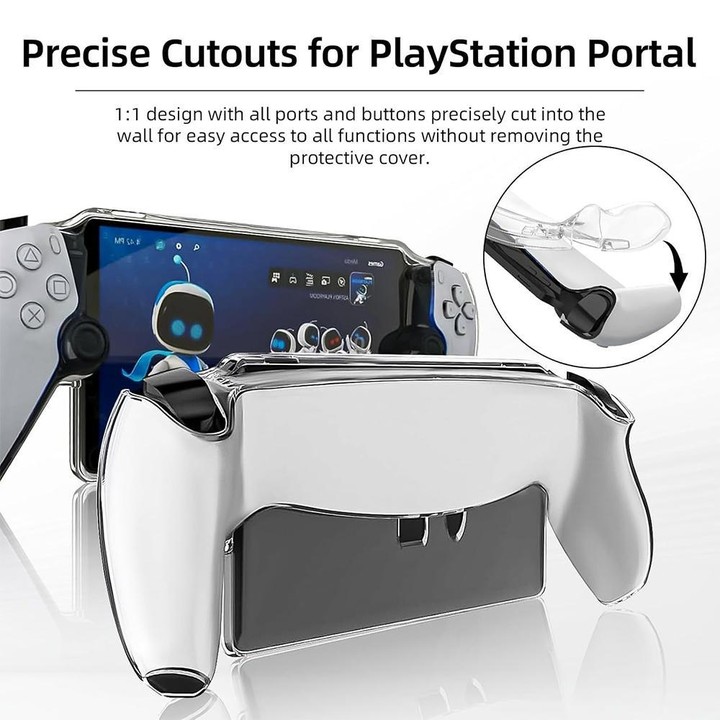 For Sony PS5 Streaming Handheld Console Crystal Clear PC Protective Case(Transparent White)