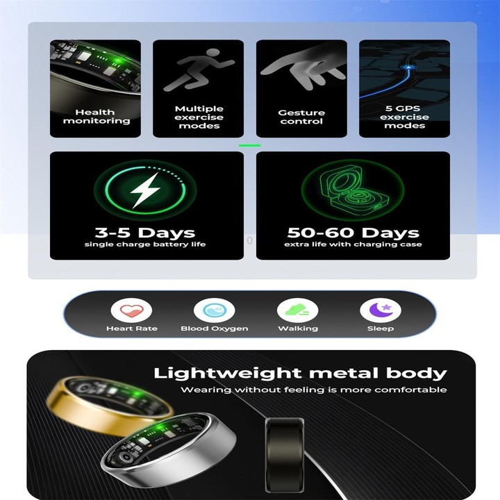 R100 SIZE 8 Smart Ring, Support Heart Rate / Blood Oxygen / Sleep Monitoring / Remote Photography(Gold)