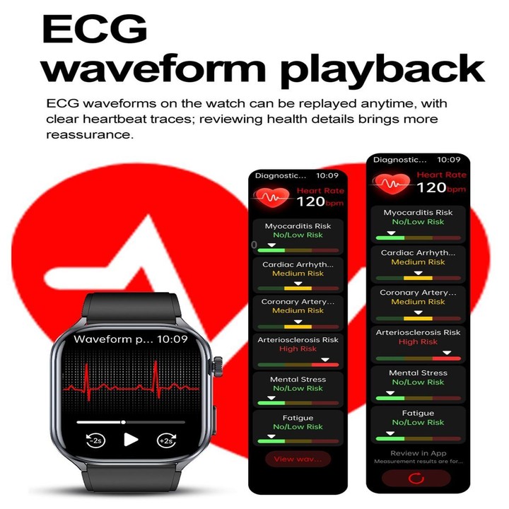 ET572 2.0 inch Color Screen Smart Watch Silicone Strap, Support Supports Health Monitoring / ECG(Black)