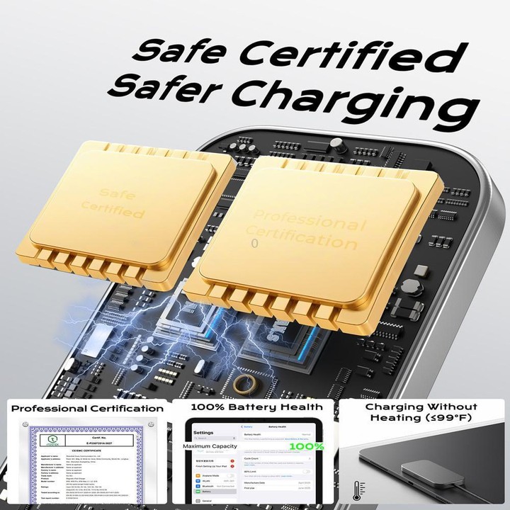 For iPad Pro 11 2025 Smart PIN Magnetic Charger Wireless Charging Pad with Type-C Cable