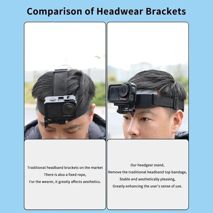 For DJI Action 5 Pro / 4 / 3 Hands-Free Driving Recorder & Sports Camera Mount Head Strap Headband Extended Mount