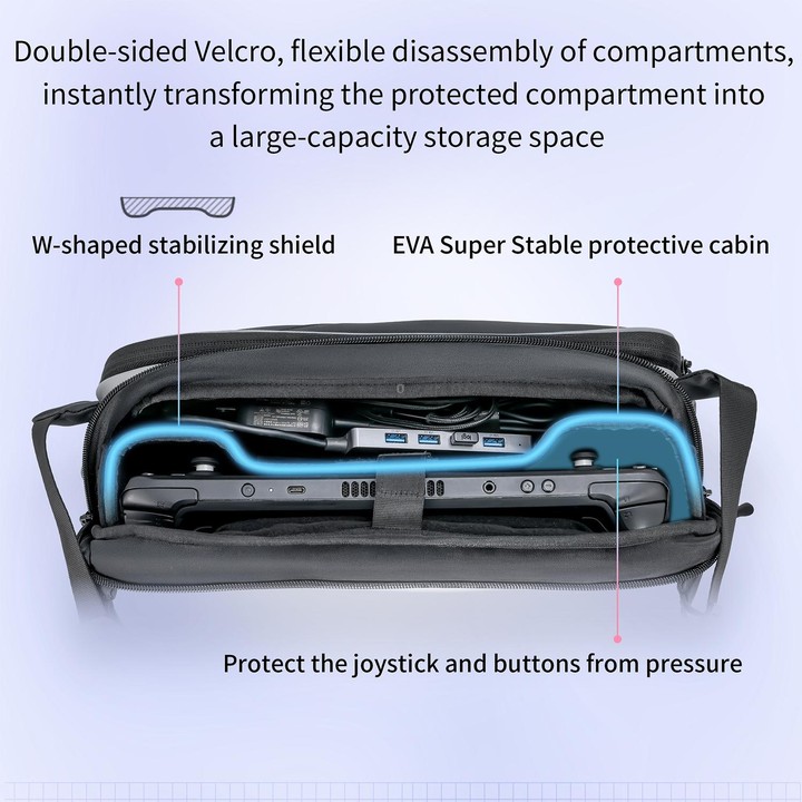 For Nintendo Switch 2 EVA Inner Tray Gaming Console Crossbody Bag