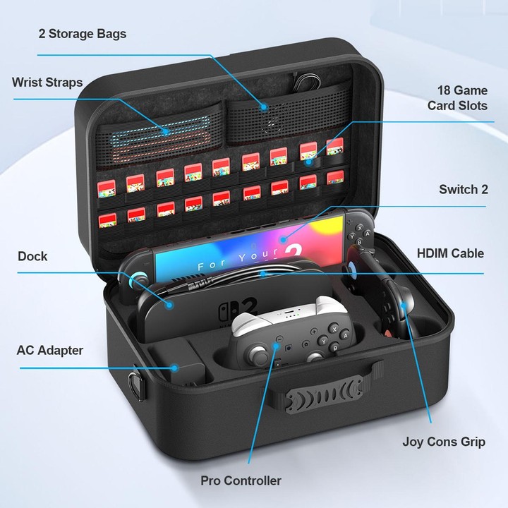 For Nintendo Switch 2 Game Controllers Multi-Functional Handheld Hard-Shell Crossbody Bag(Grey)