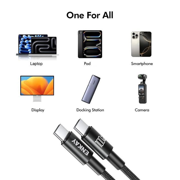 ENKAY PD100W USB-C / Type-C to Type-C Nylon Braided Fast Charging Cable with E-Marker Chip, Length:2m(Pink)