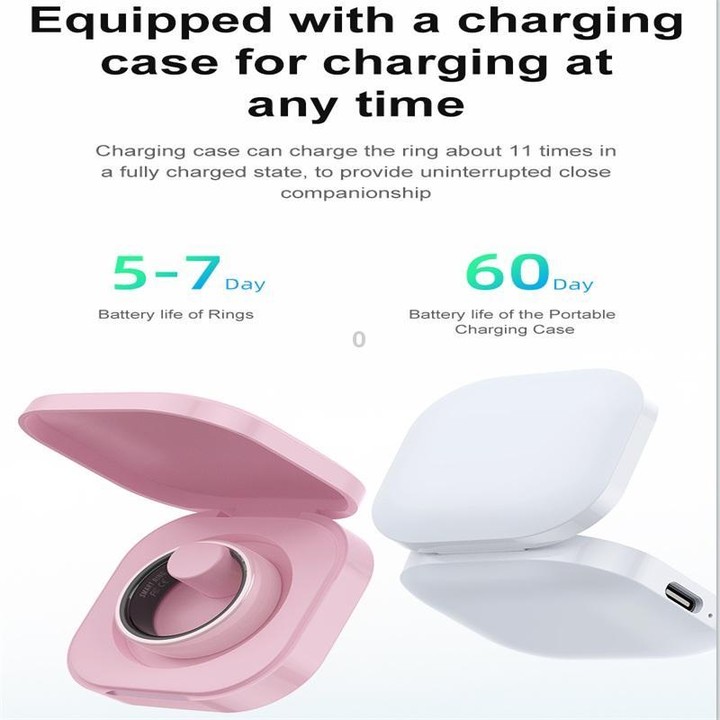 R12 SIZE 10 Smart Ring, Support Heart Rate / Blood Oxygen / Sleep Monitoring / Female Health(Pink)