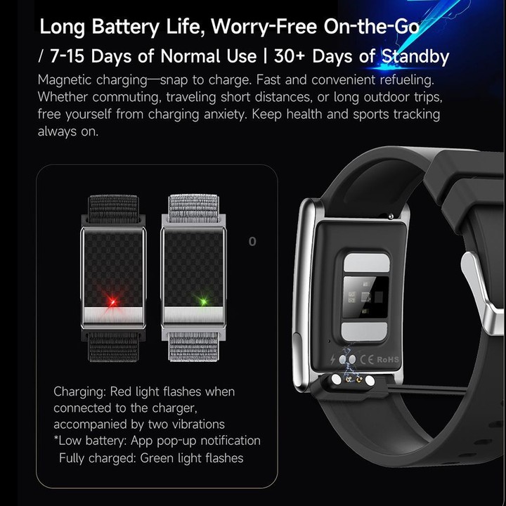 E900 Screenless BT Smart Bracelet Woven Strap, Support ECG Heart Health Analysis / Health Monitoring(Silver)