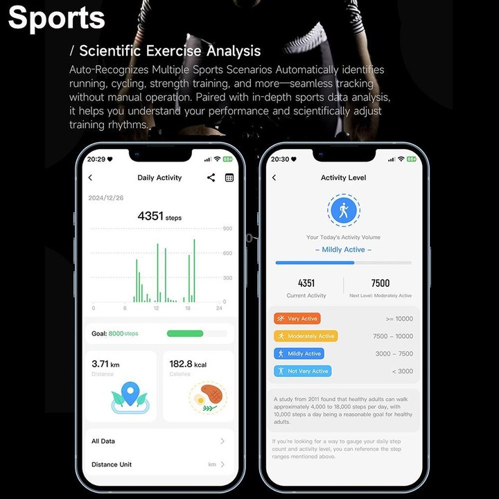E900 Screenless BT Smart Bracelet Silicone Strap, Support ECG Heart Health Analysis / Health Monitoring(Blue)