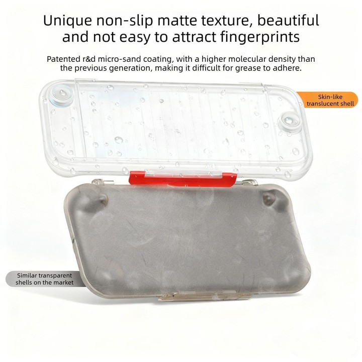 For Nintendo Switch 2 Game Console Anti-slip Textured Hard-Shell Protective Case(Translucent White)