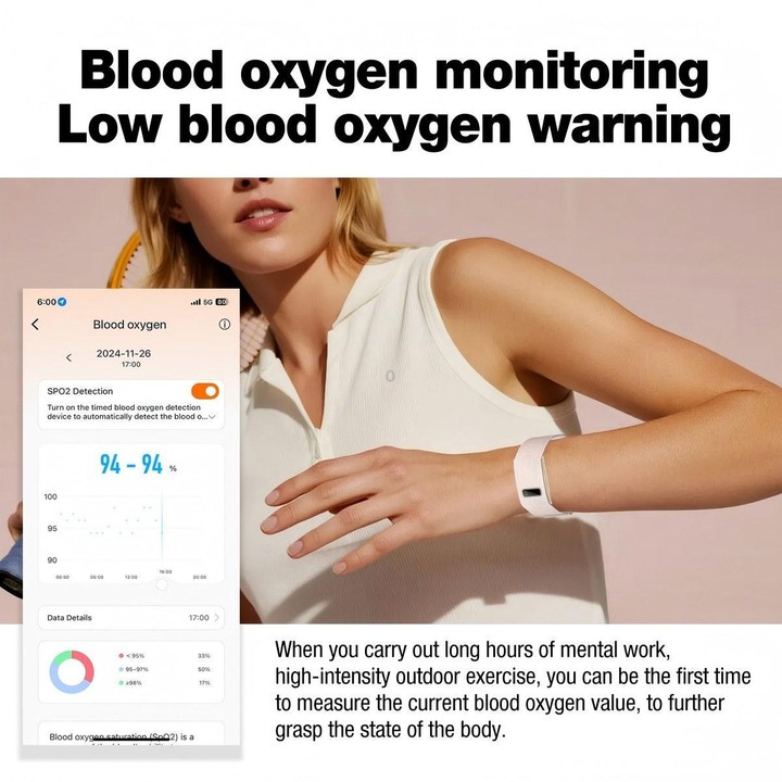 H59max+ Screenless BT Smart Bracelet Silicone Strap, Support Incoming Call Reminder / AI Health Report(Black)