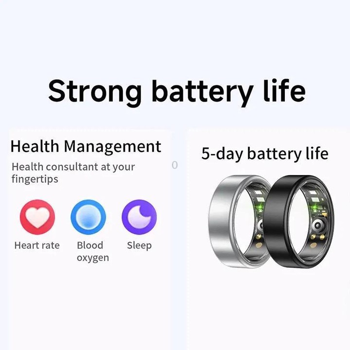 R88 Smart Ring Fitness Tracker, Supports Health Monitoring / Camera Control, Ring Size:Size 7(Red)