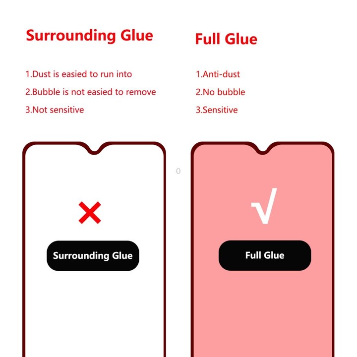 For Galaxy A20s ENKAY Hat-prince Full Glue 0.26mm 9H 2.5D Tempered Glass Full Coverage Film