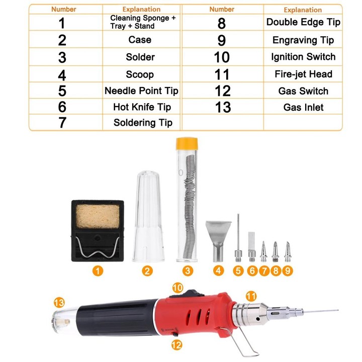 HS-1115K 10-in-1 Multifunctional Gas Soldering Iron Tool Set(Red Handle)