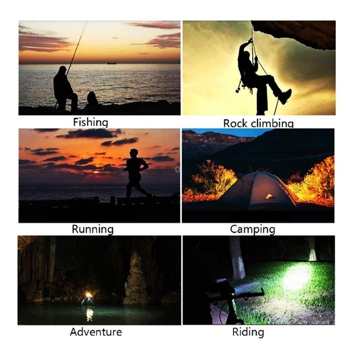 T6 Zoomable Strong Light LED Torch Flashlight Headlamp for Fishing, Camping