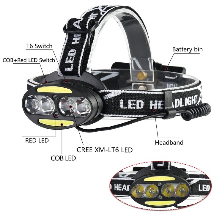 300-400LM 4 x XML-T6 + 2 x COB + 2 x Red LED Head Lamp Flashlight Torch Lantern