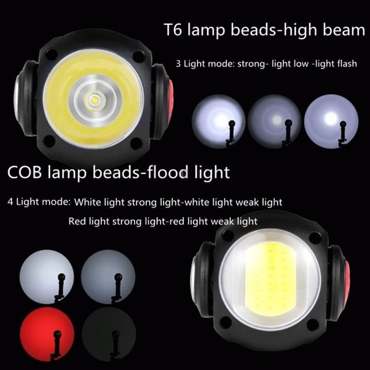 SKYWOLFEYE Lamp Head 360 Degree Rotation USB Rechargeable LED Glare Flashlight With Magnet COB Work Light, Style:Without Battery