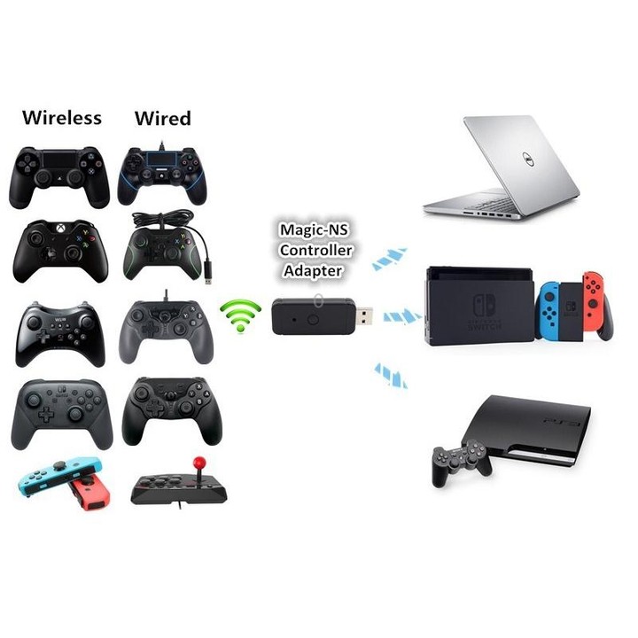JYS-130 Wireless Bluetooth Gamepad Converter Adapter For PS3 / Switch / PC
