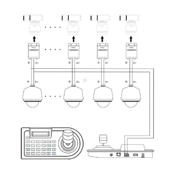 JSK-8003C Monitoring Keyboard PTZ Rocker Ball Camera Keyboard, Specification:4 Axis(US Plug)