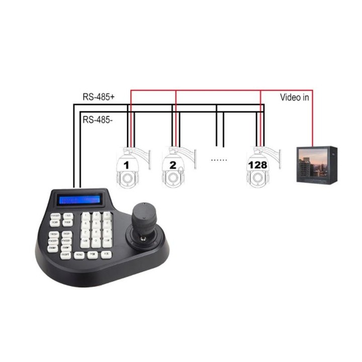 8003H Analog Coaxial Dome Control Keyboard RS485 PTZ, Specification:2 Axis(UK Plug)