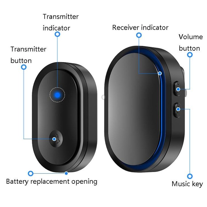 CACAZI A99 Home Smart Remote Control Doorbell Elderly Pager, Style:UK Plug(Golden)