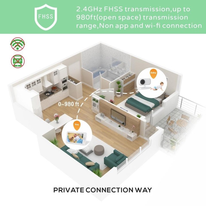 SM70 7-inch 720 x 1080P Wireless Baby Monitor Camera Temperature Monitor 2 Way Audio US Plug