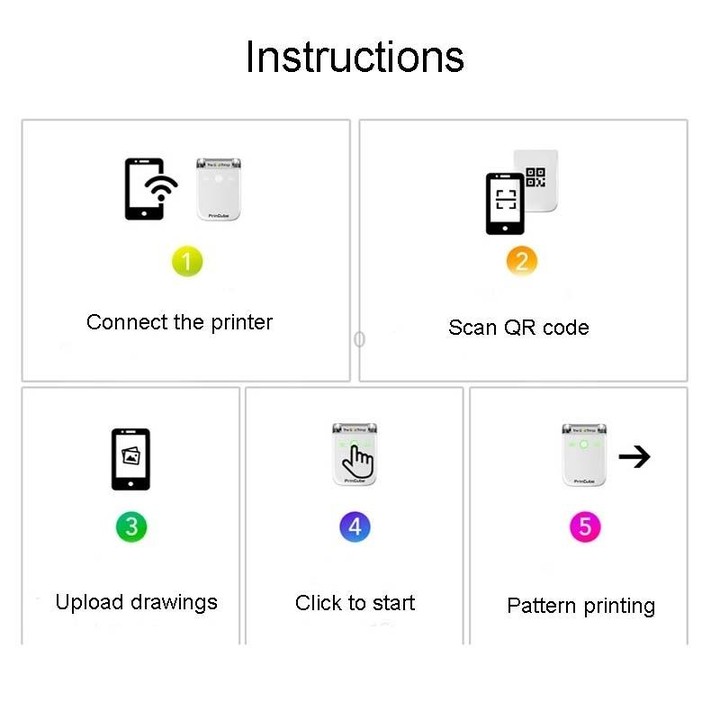 Mbrush Handheld Printer Custom Content Portable Full Color Inkjet Printer with Ink Cartridges