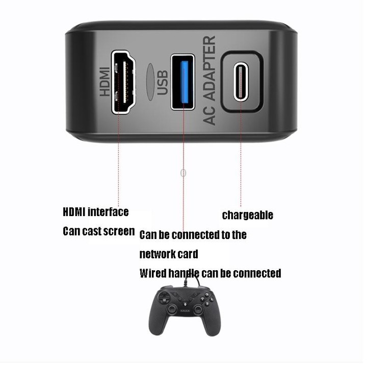 Multi-Function Projection And Charging AC Adapter Base Support Android/PC/Lite For Switch, Specifications:Black+EU Plug