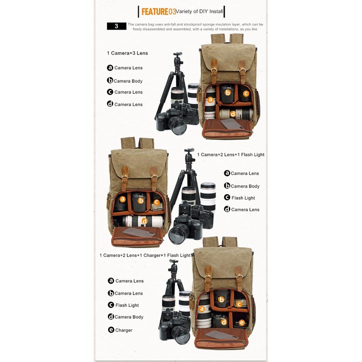 Batik Canvas Waterproof Photography Bag Outdoor Wear-resistant Large Camera Photo Backpack Men for Nikon / Canon / Sony / Fujifi