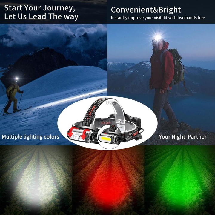 TG-TD113 T6+COB Head-Mounted USB Charging Rotating Multi-Function Headlight White Red And Green Three Light Sources Headlight (W